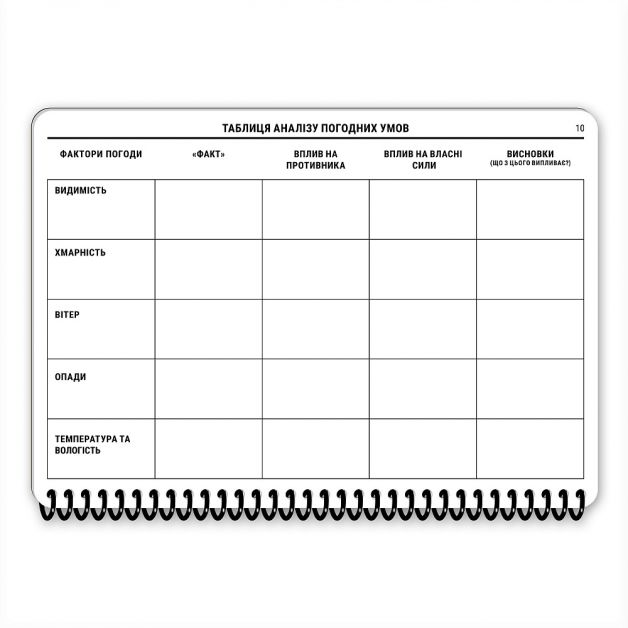 Ecopybook Tactical Блокнот командира взвода