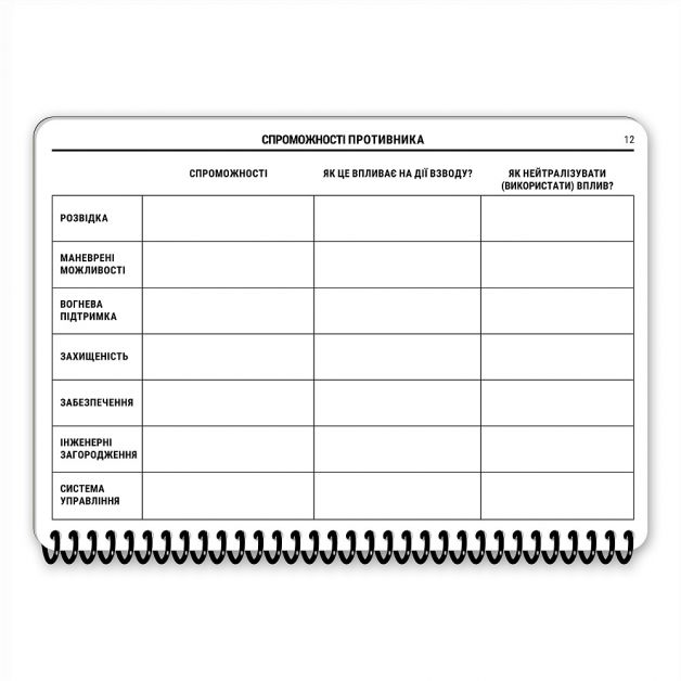 Ecopybook Tactical Блокнот командира взвода