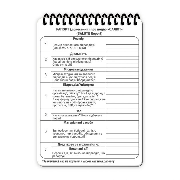 Ecopybook Tactical Блокнот командира отделения