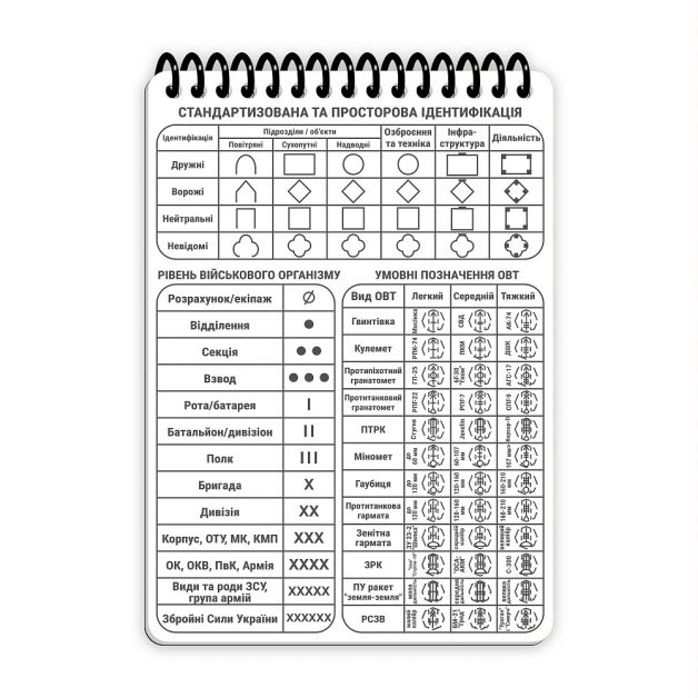 Ecopybook Tactical Блокнот командира отделения