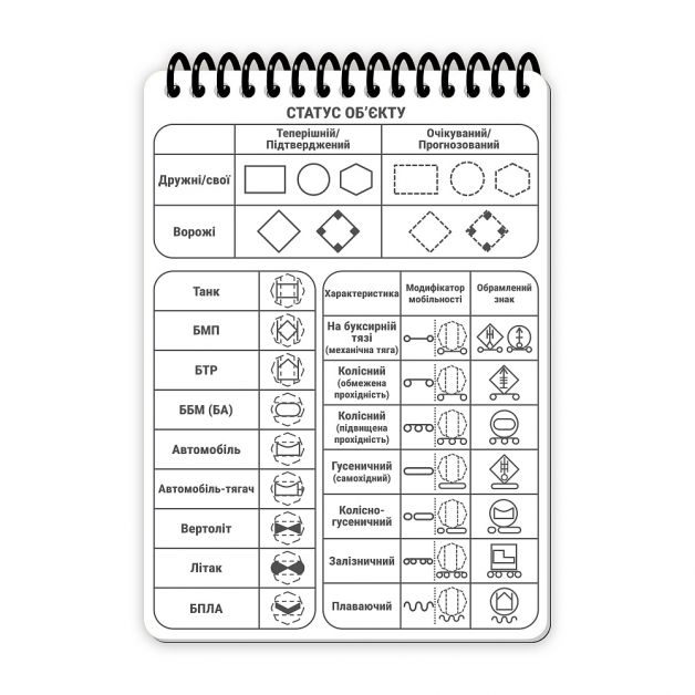 Ecopybook Tactical Блокнот командира отделения