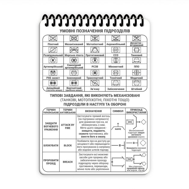 Ecopybook Tactical Блокнот командира отделения