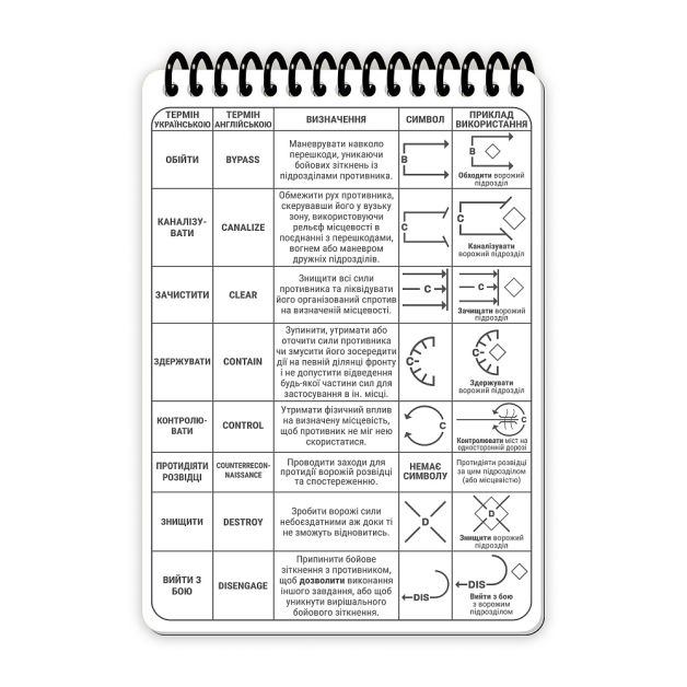 Ecopybook Tactical Блокнот командира отделения