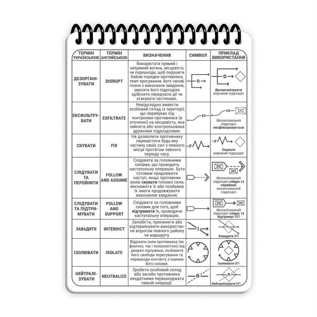 Ecopybook Tactical Блокнот командира отделения