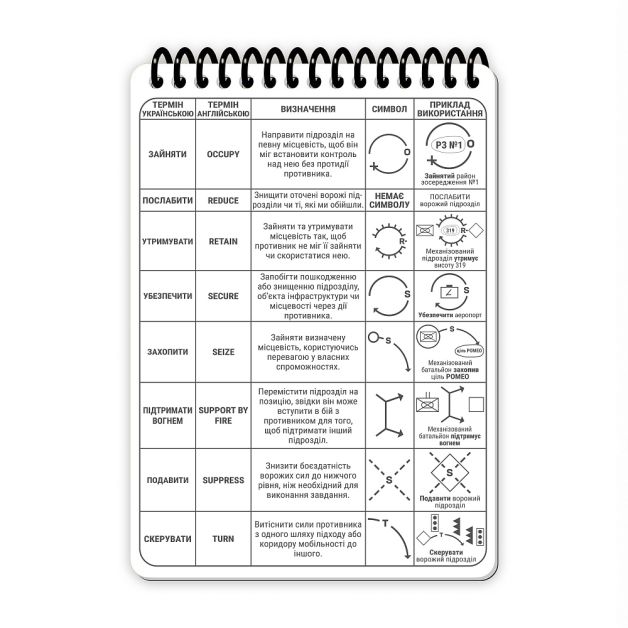 Ecopybook Tactical Блокнот командира отделения