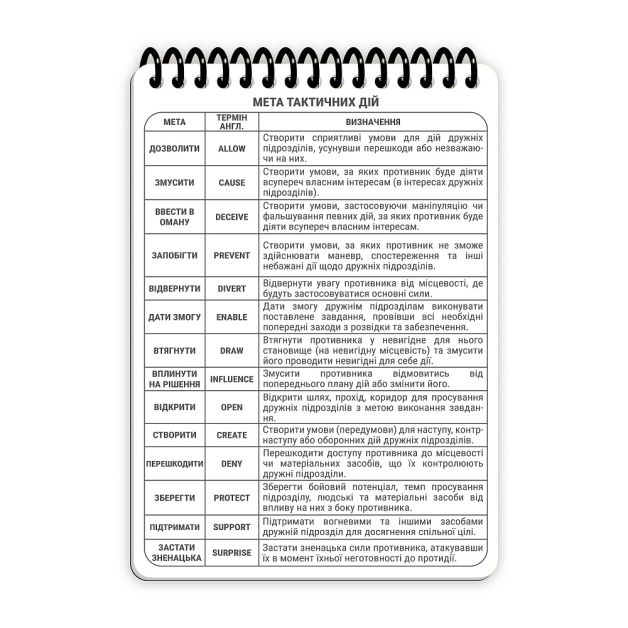 Ecopybook Tactical Блокнот командира отделения