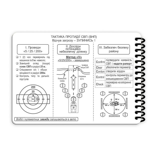 Ecopybook Tactical Блокнот командира отделения