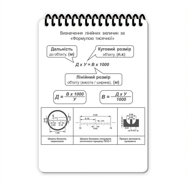Ecopybook Tactical Блокнот командира отделения
