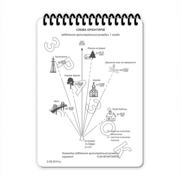 Ecopybook Tactical Блокнот командира отделения