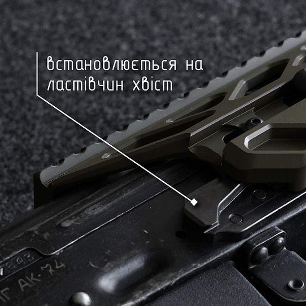 Крук RIS боковой кронштейн быстросъемный для АКМ/АК-74
