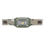 Petzl фонарь налобный ARIA 1 RGB camo