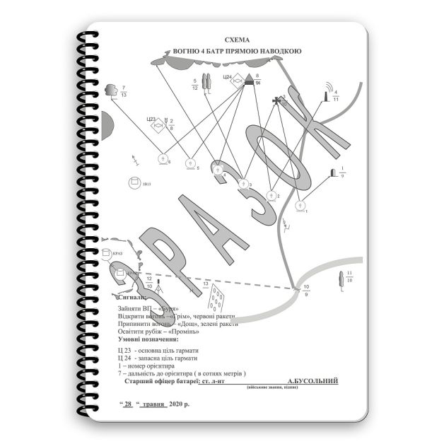Ecopybook Tactical Блокнот Старшого офіцера батареї