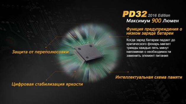 Fenix фонарь PD32