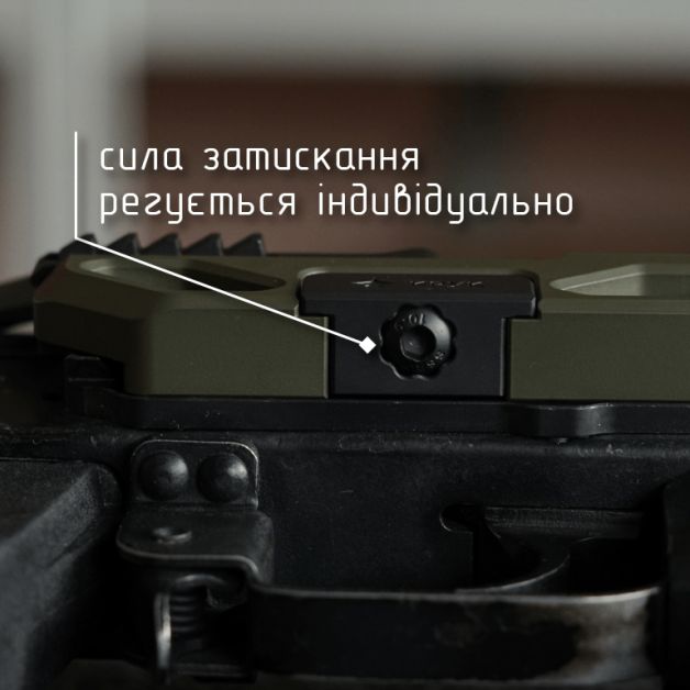Крук RIS боковий кронштейн швидкоз'ємний для АКМ/АК-74 OD-Green (2U073)