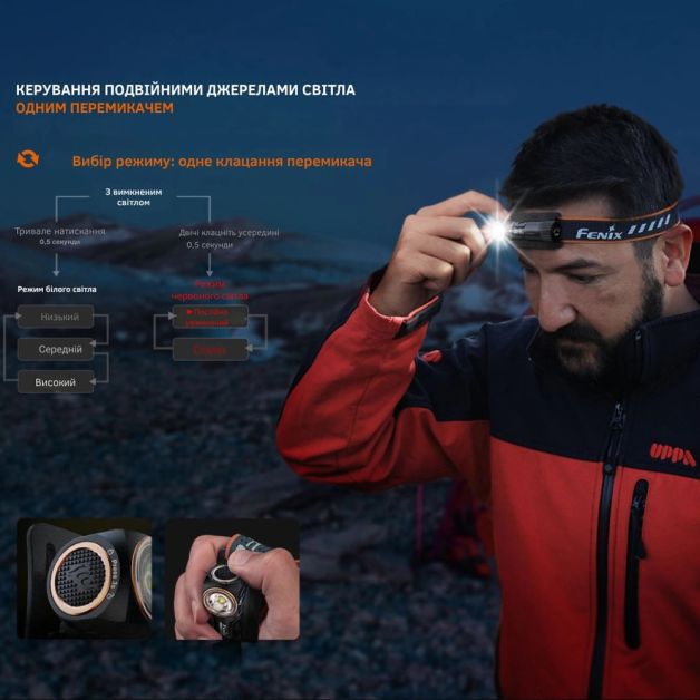 Fenix фонарь налобный HM23 V2.0 с красн. свет.