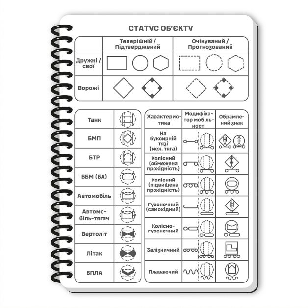 Ecopybook Tactical Блокнот командира отделения (розш.)