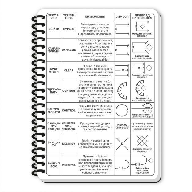 Ecopybook Tactical Блокнот командира отделения (розш.)