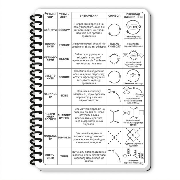 Ecopybook Tactical Блокнот командира отделения (розш.)