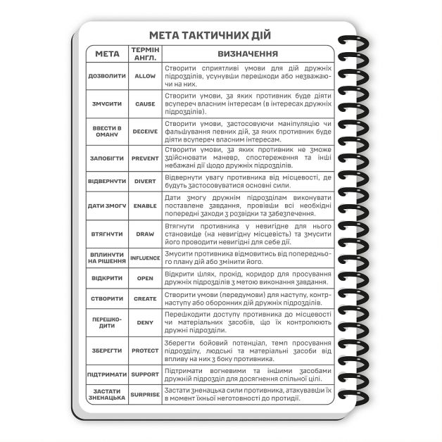Ecopybook Tactical Блокнот командира отделения (розш.)