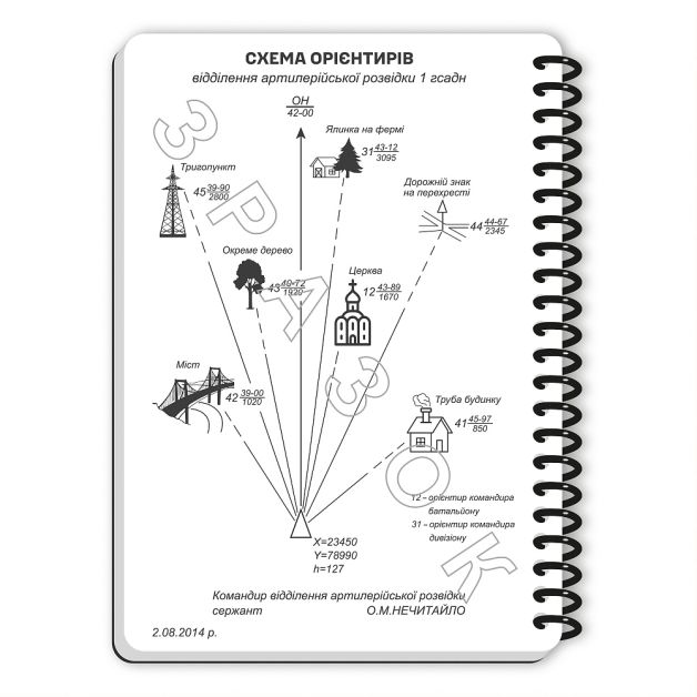 Ecopybook Tactical Блокнот командира отделения (розш.)